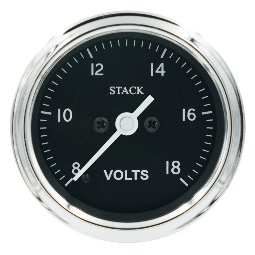 Stack Classic Battery Voltage Gauge